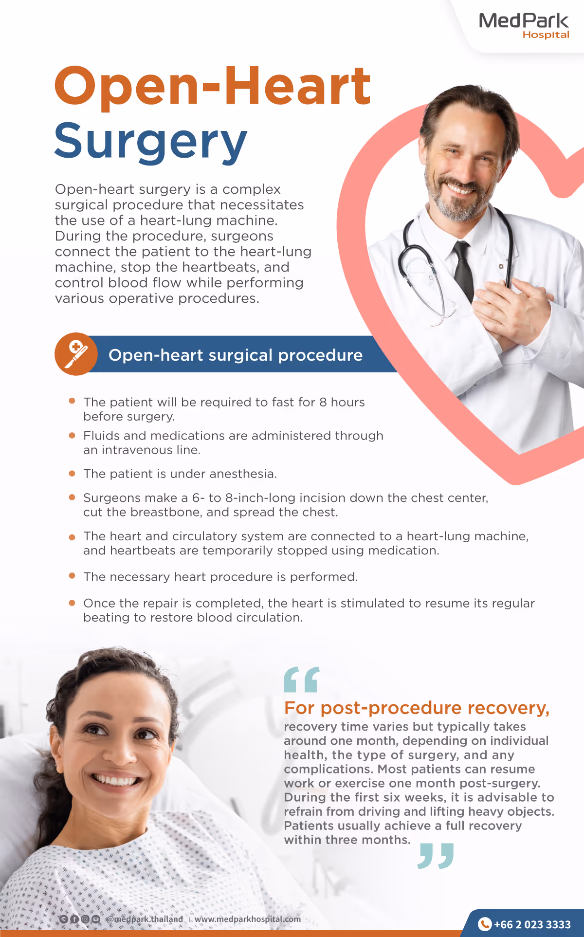 Open Heart Surgery Infographic En