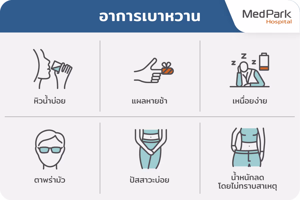 250116 Aw Diabetes Testing