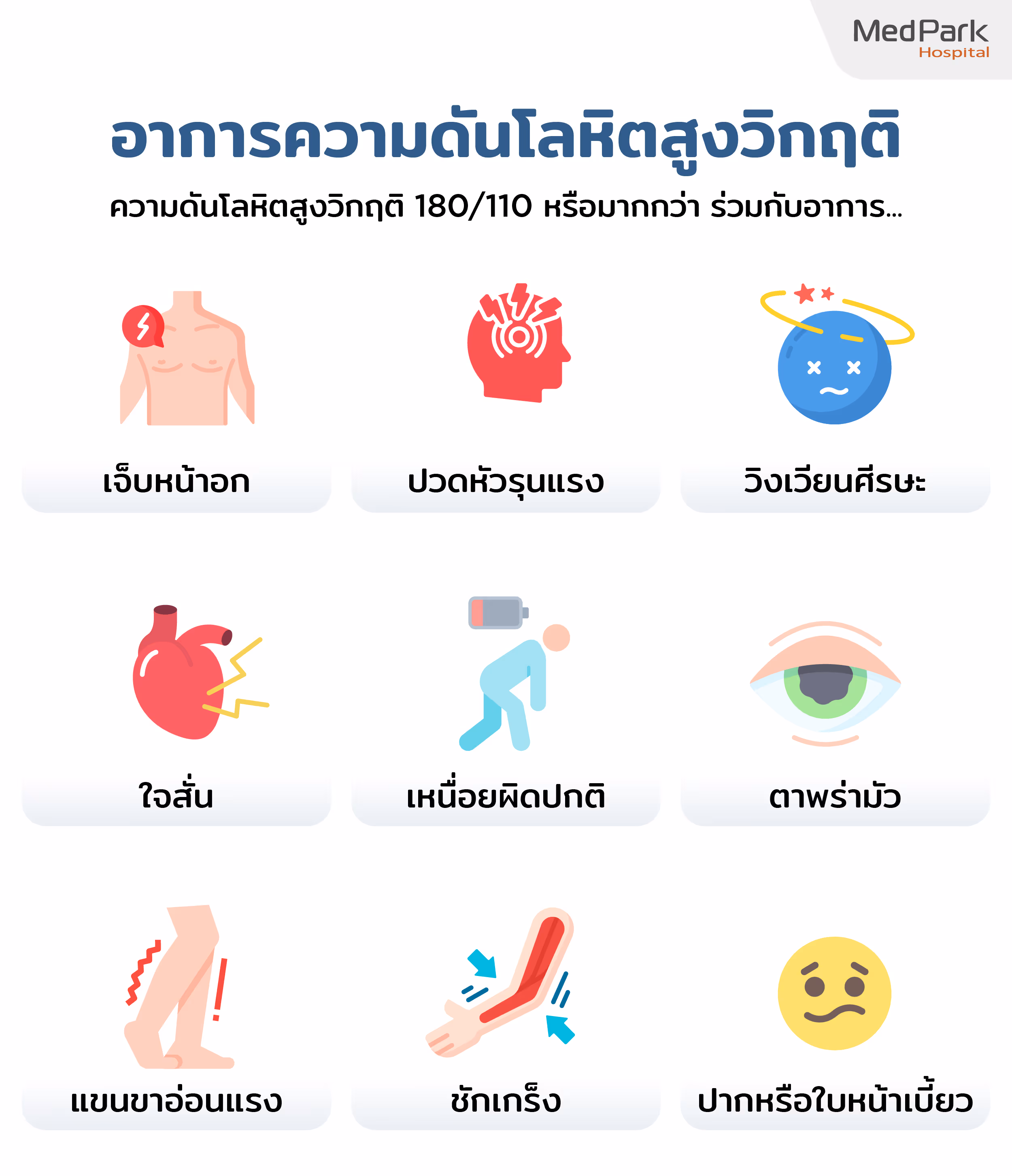 Normal Blood Pressure Th 2