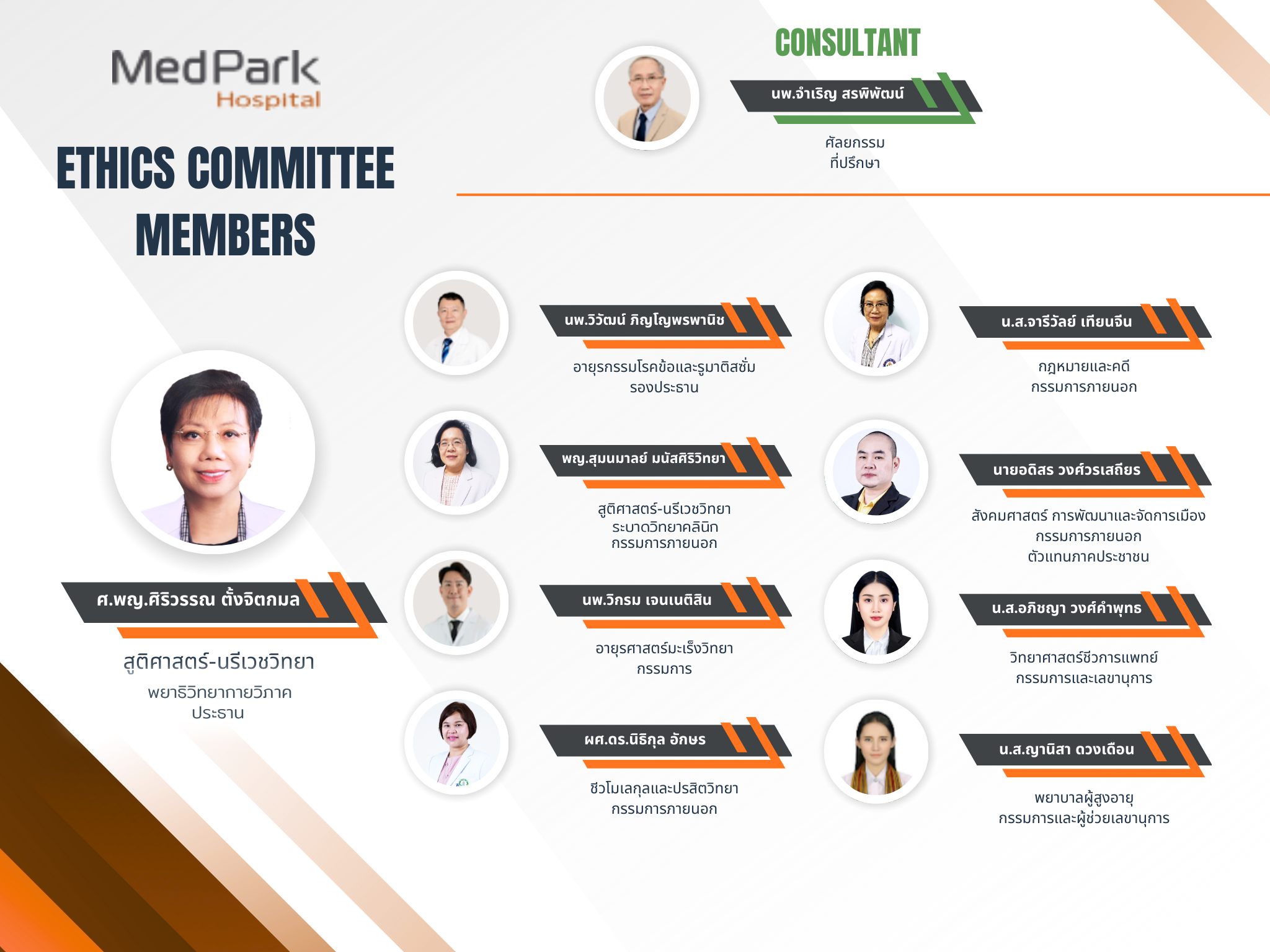 Medpark Organize Chart 2(2)