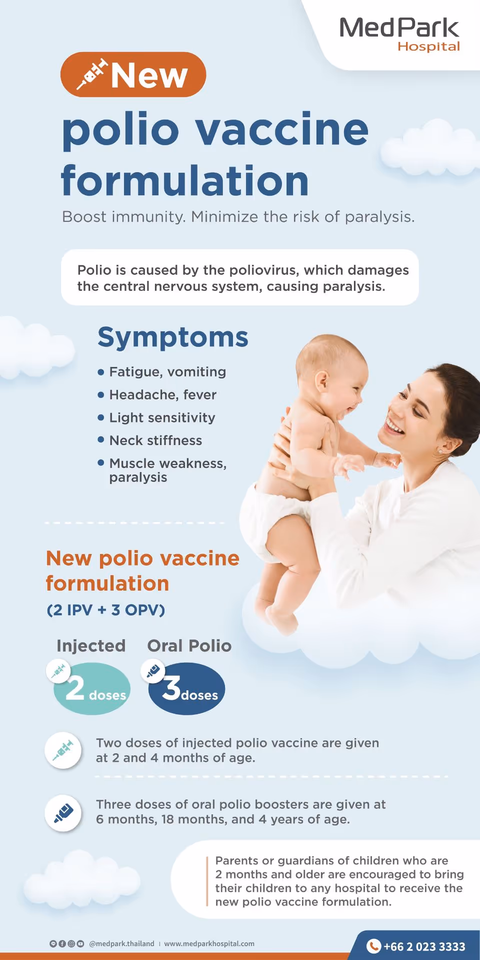 Polio Vaccine for Kids   Infographic En (1)