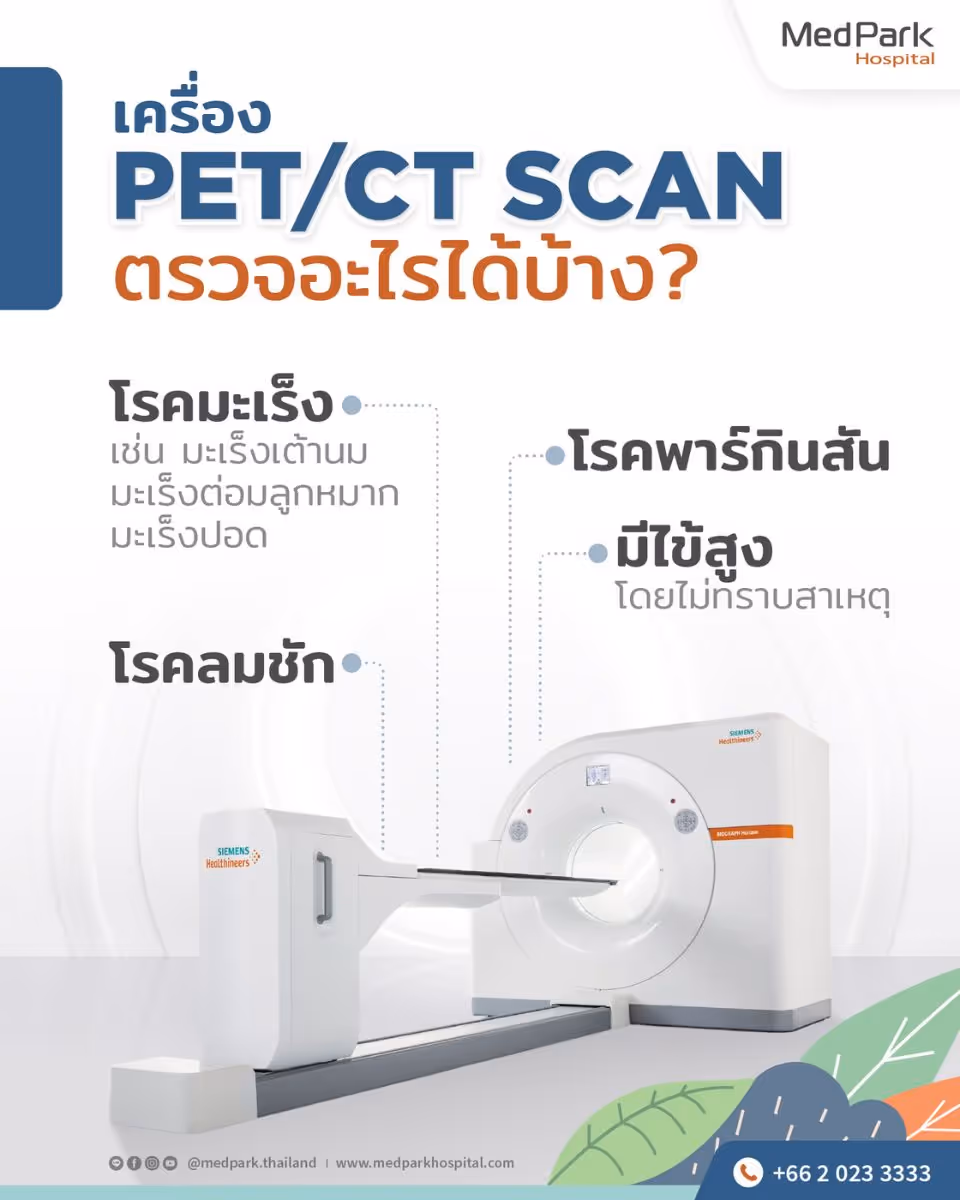 Pet Ct Scan   Infographic Th