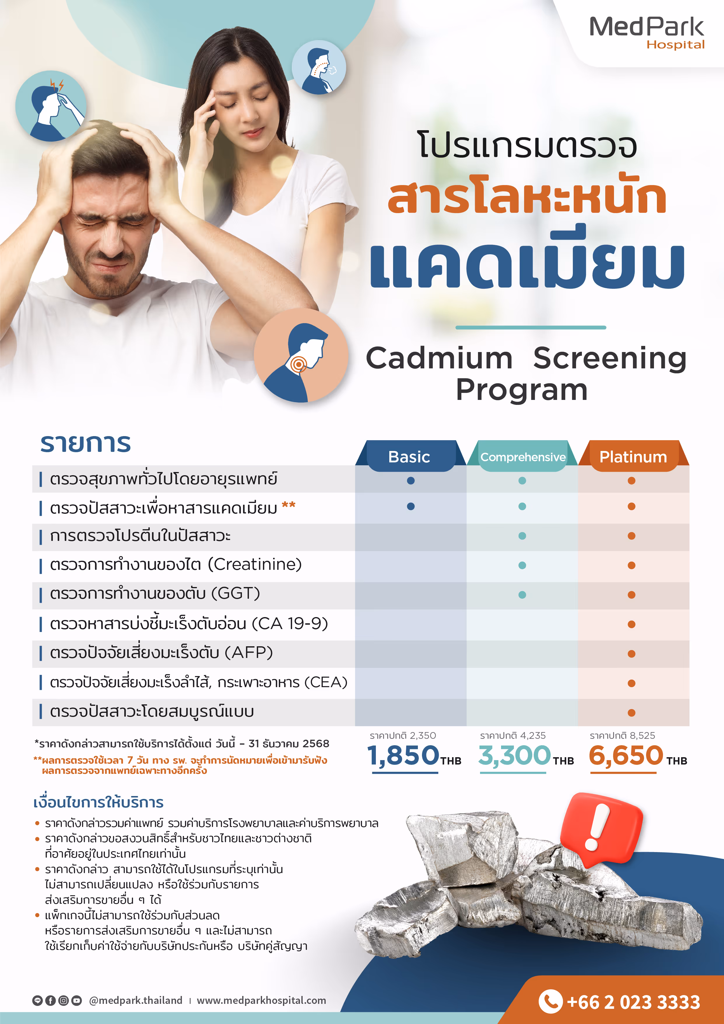 Cadmium Screening Program Th