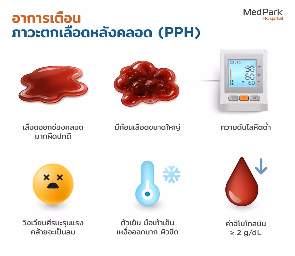 อาการเตือน ตกเลือดหลังคลอด