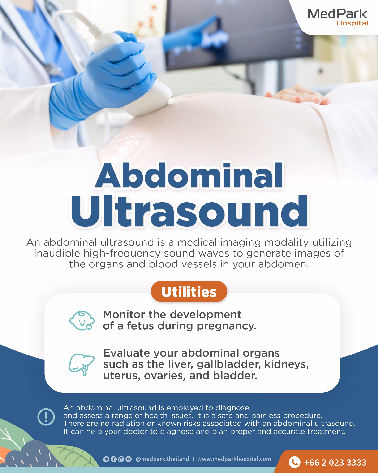 Abdominal Ultrasound Infographic En