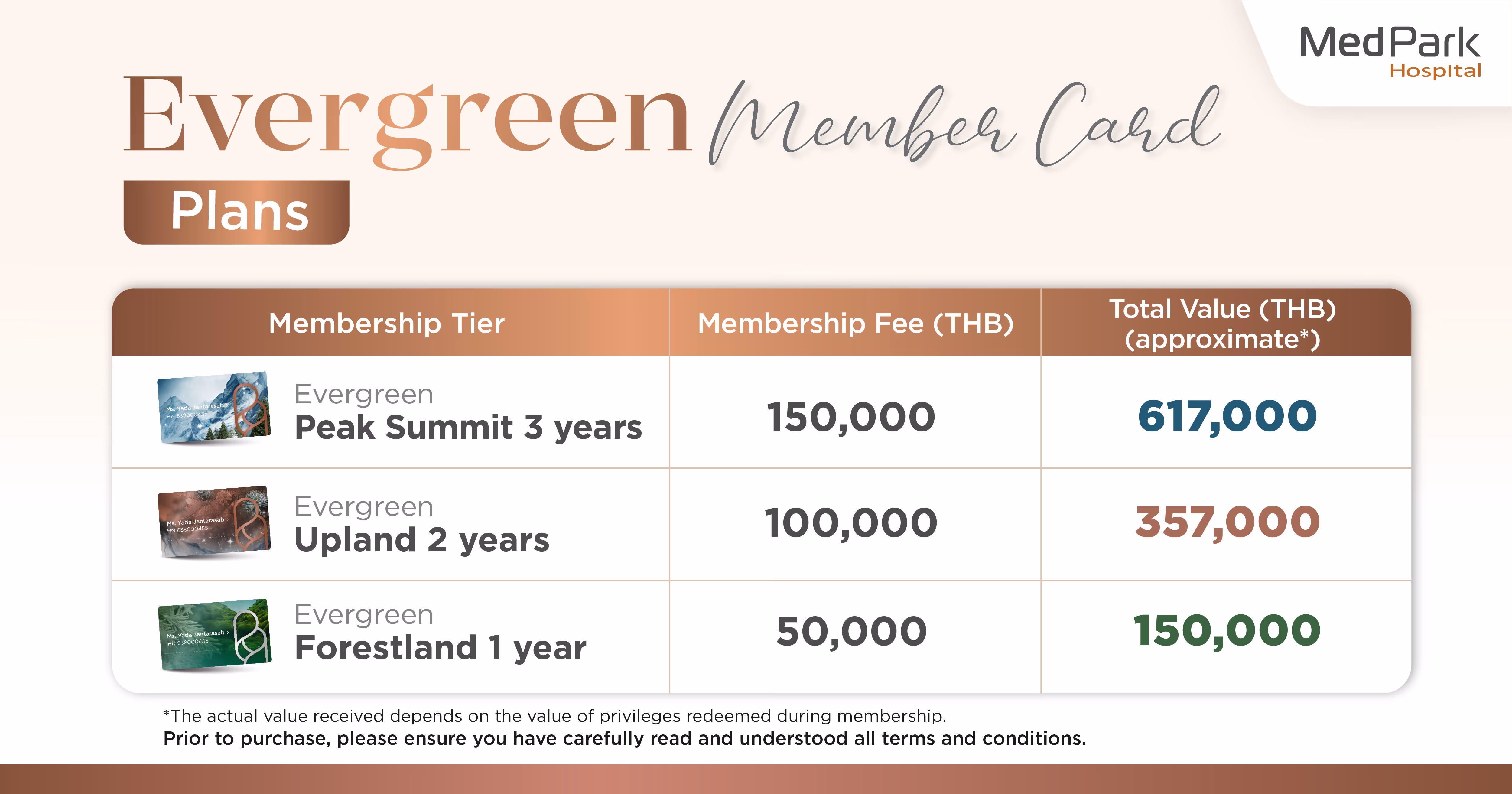 Aw บัตรสมาชิก Evergreen Member Card 08