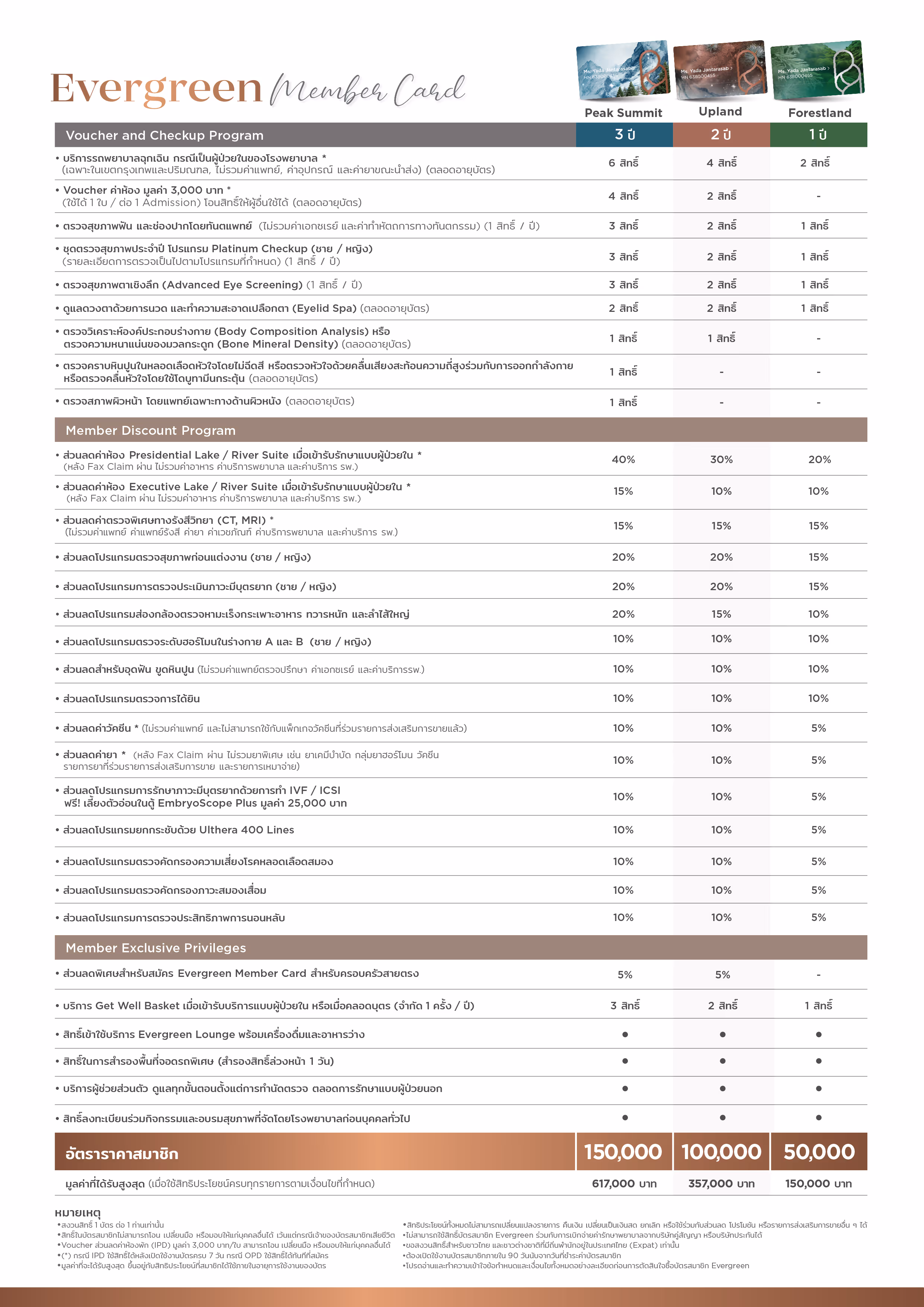 250522 Leaflet Ev  List Program 01 01