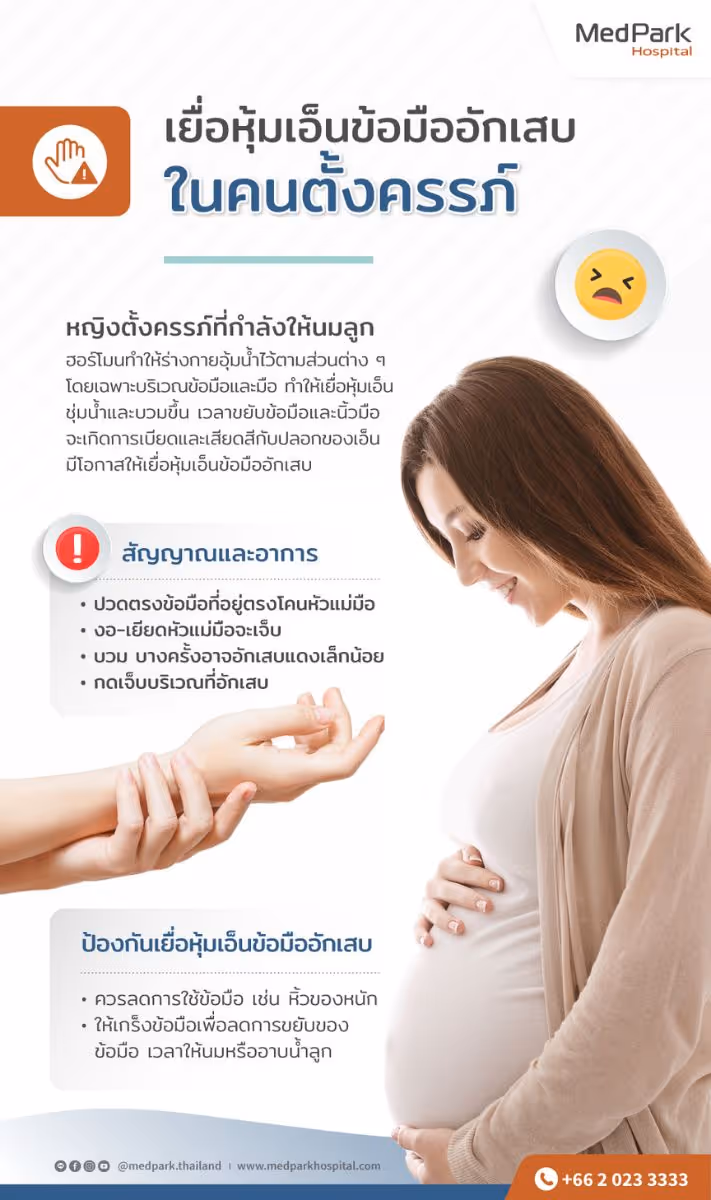 เยื่อบุเอ็นข้อมืออักเสบ ในหญิงตั้งครรภ์ Tenosynovitis - Infographic Th