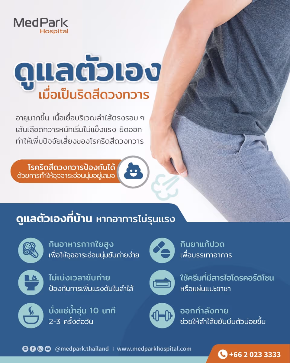เป็นริดสีดวงทวารต้องดูแลอย่างไร-How to take care of Hemorrhoids