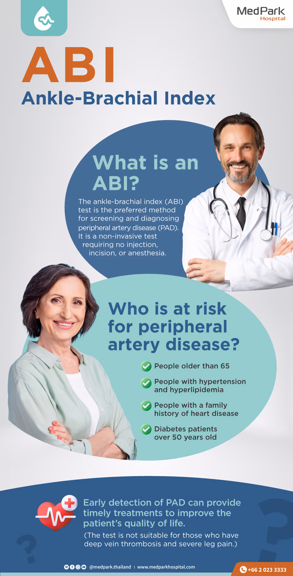 What is an Abi Infographic En