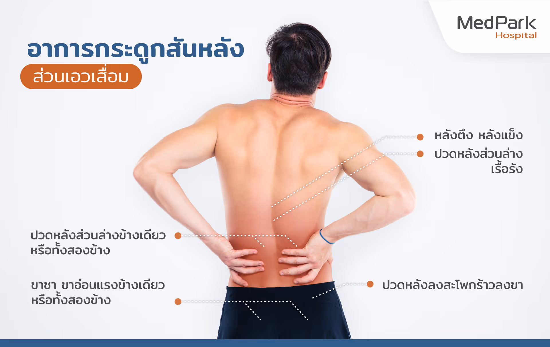 อาการกระดูกสันหลังส่วนล่างเสื่อม - Symptoms of Spinal degeneration