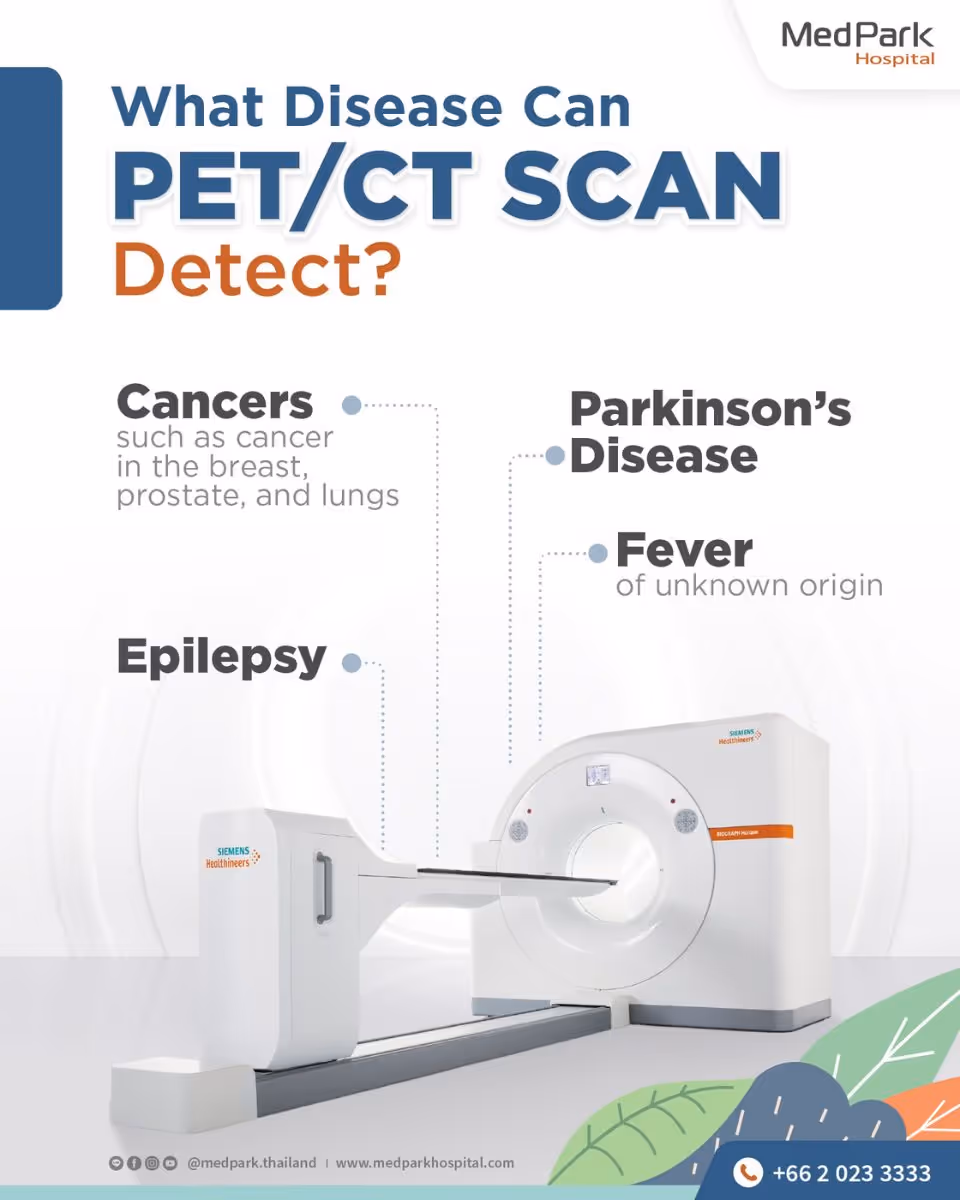 Pet Ct Scan   Infographic En