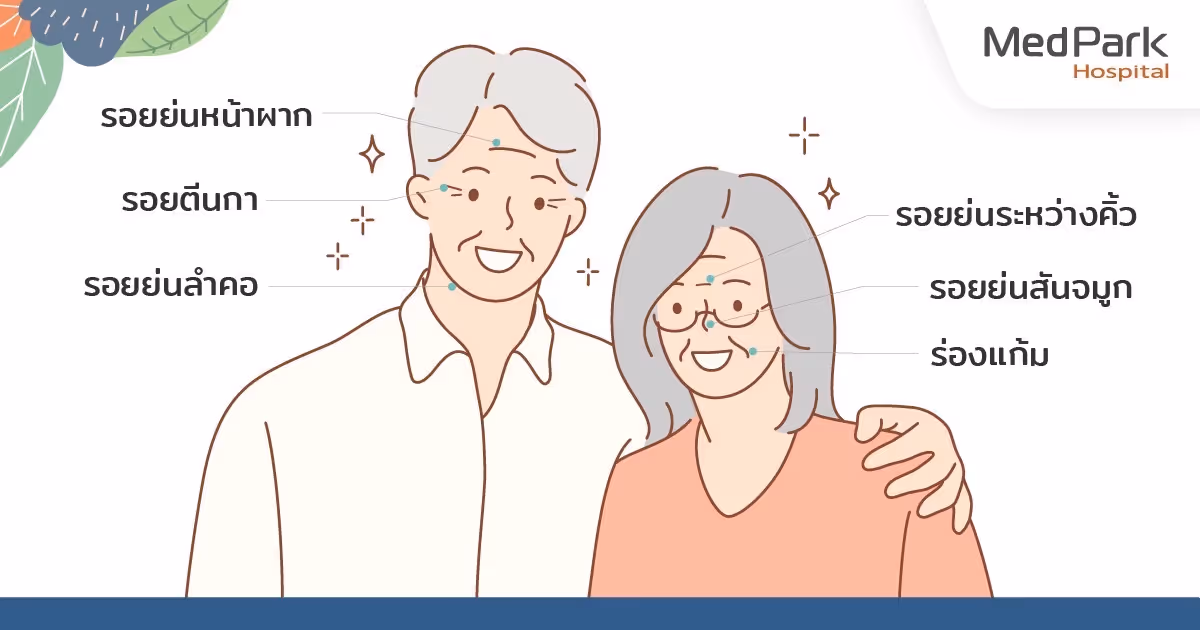 โบท็อก คืออะไร-What is Botox