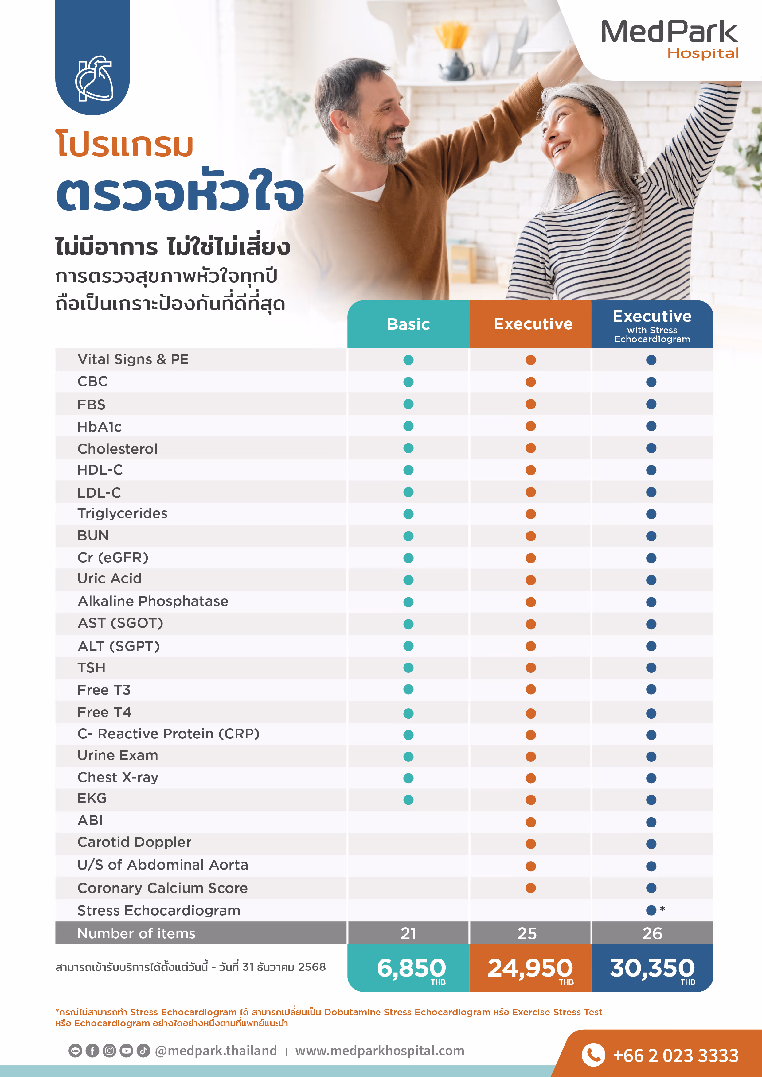 แพ็กเกจตรวจสุขภาพหัวใจ