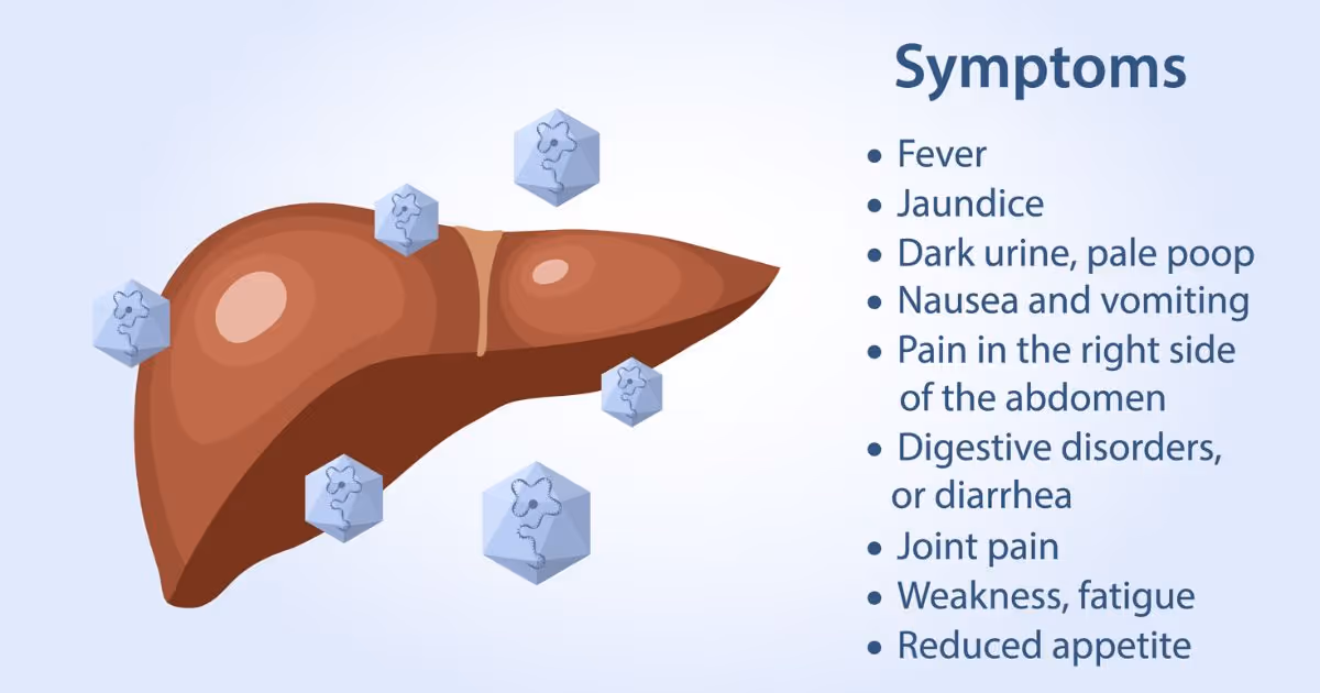 Symptoms of Hepatitis A