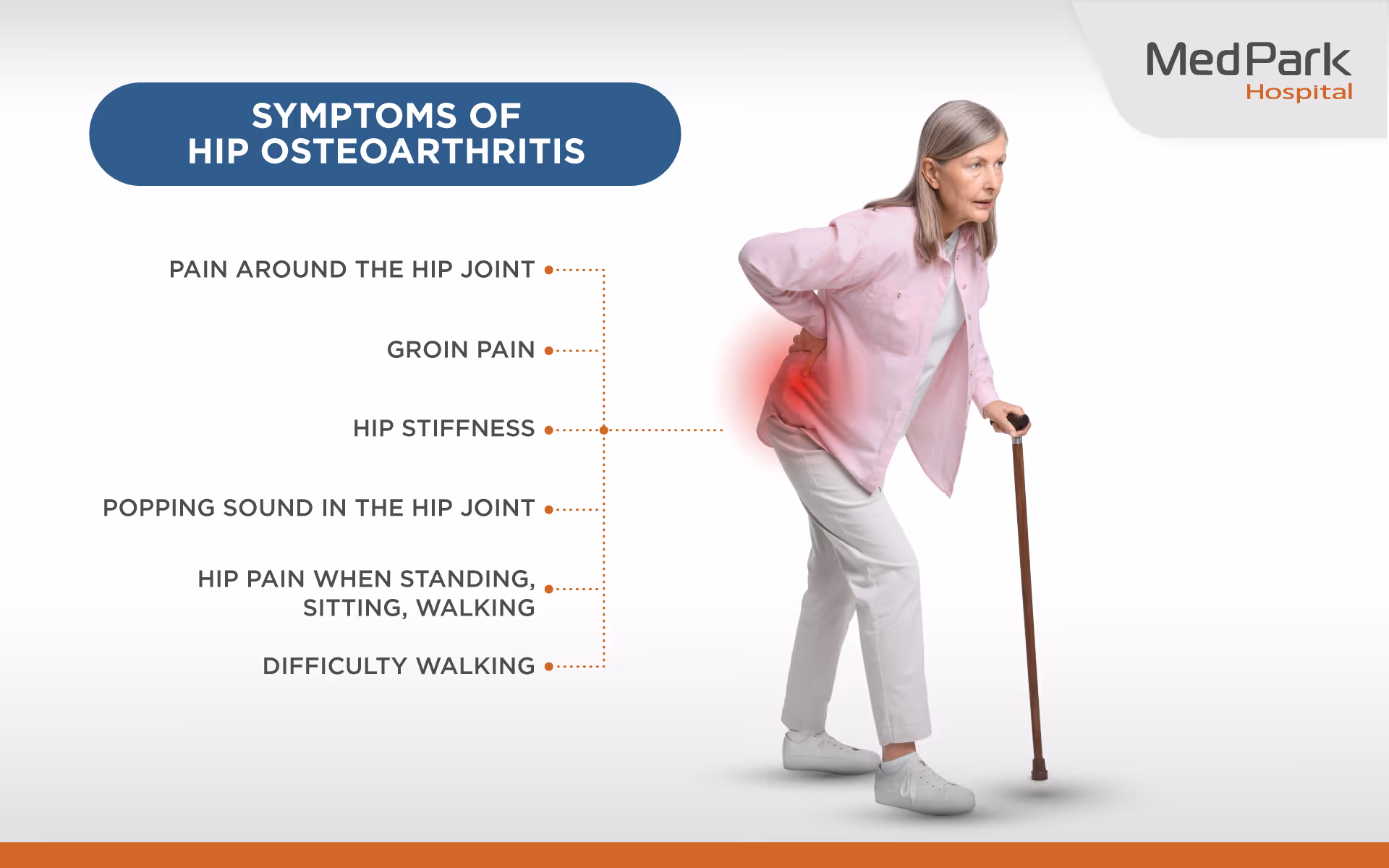Hip Replacement En