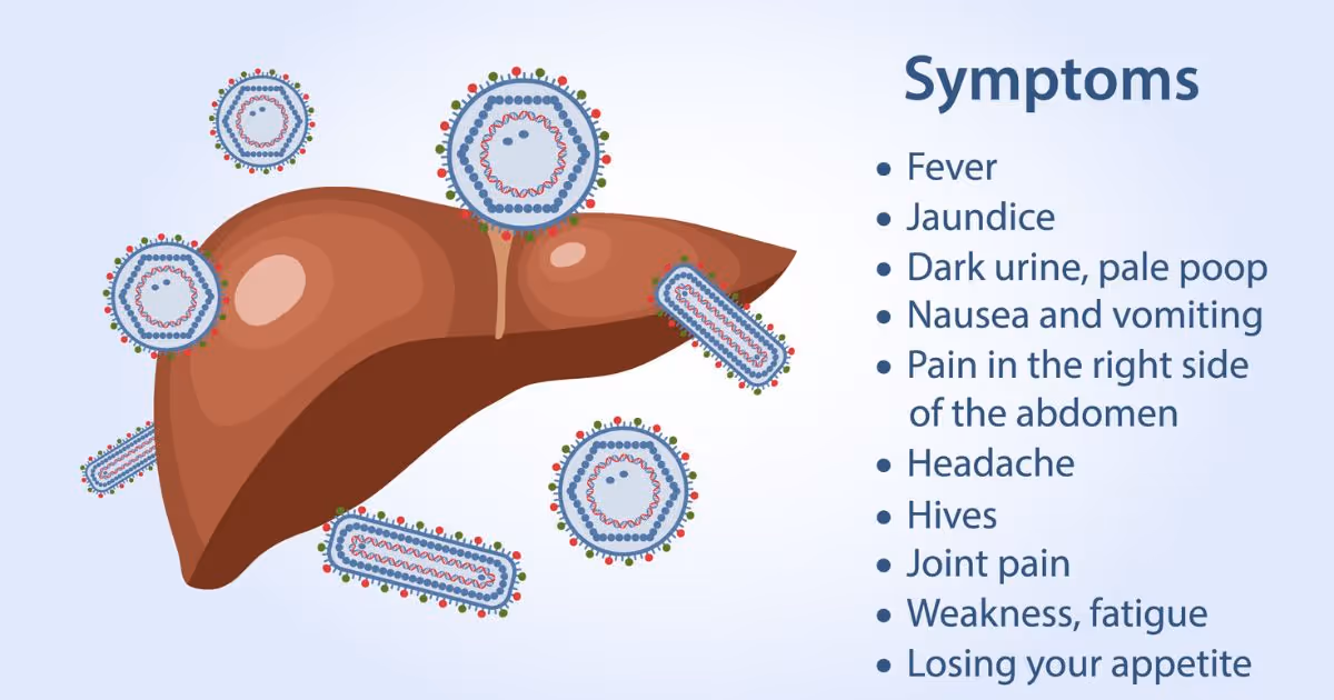Symptoms of Hepatitis ฺB