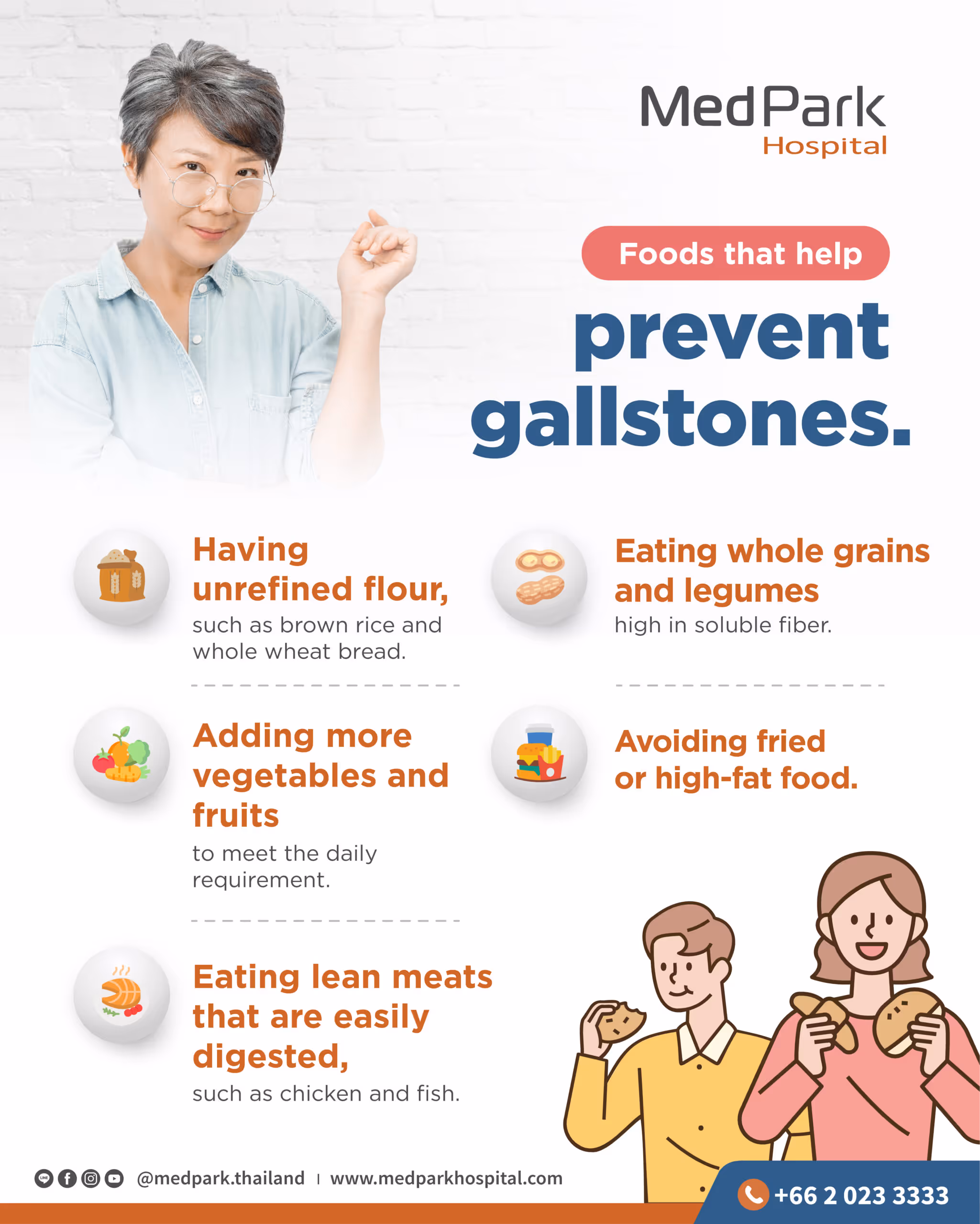 Gallbladder Stones