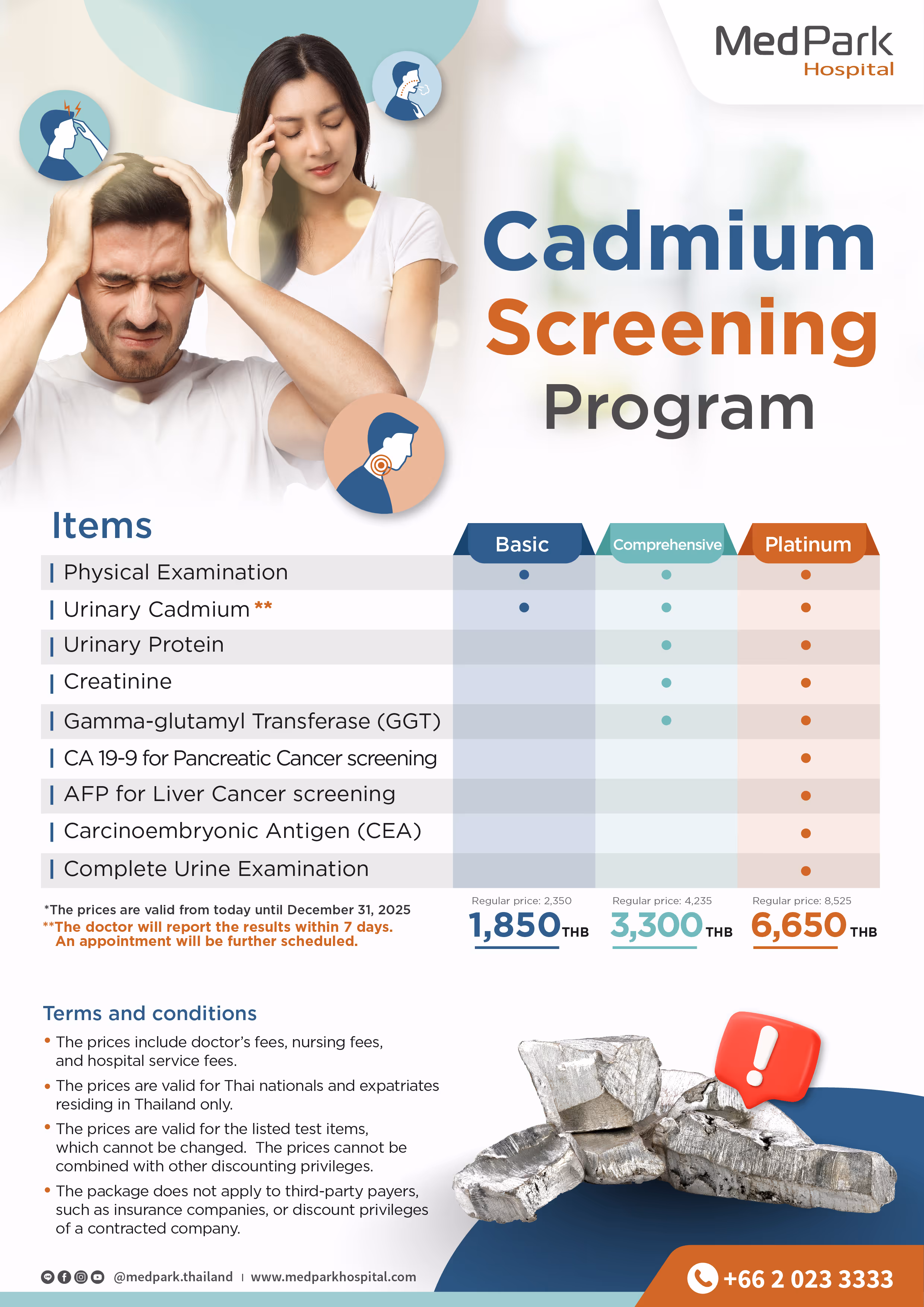 Cadmium Screening Program En