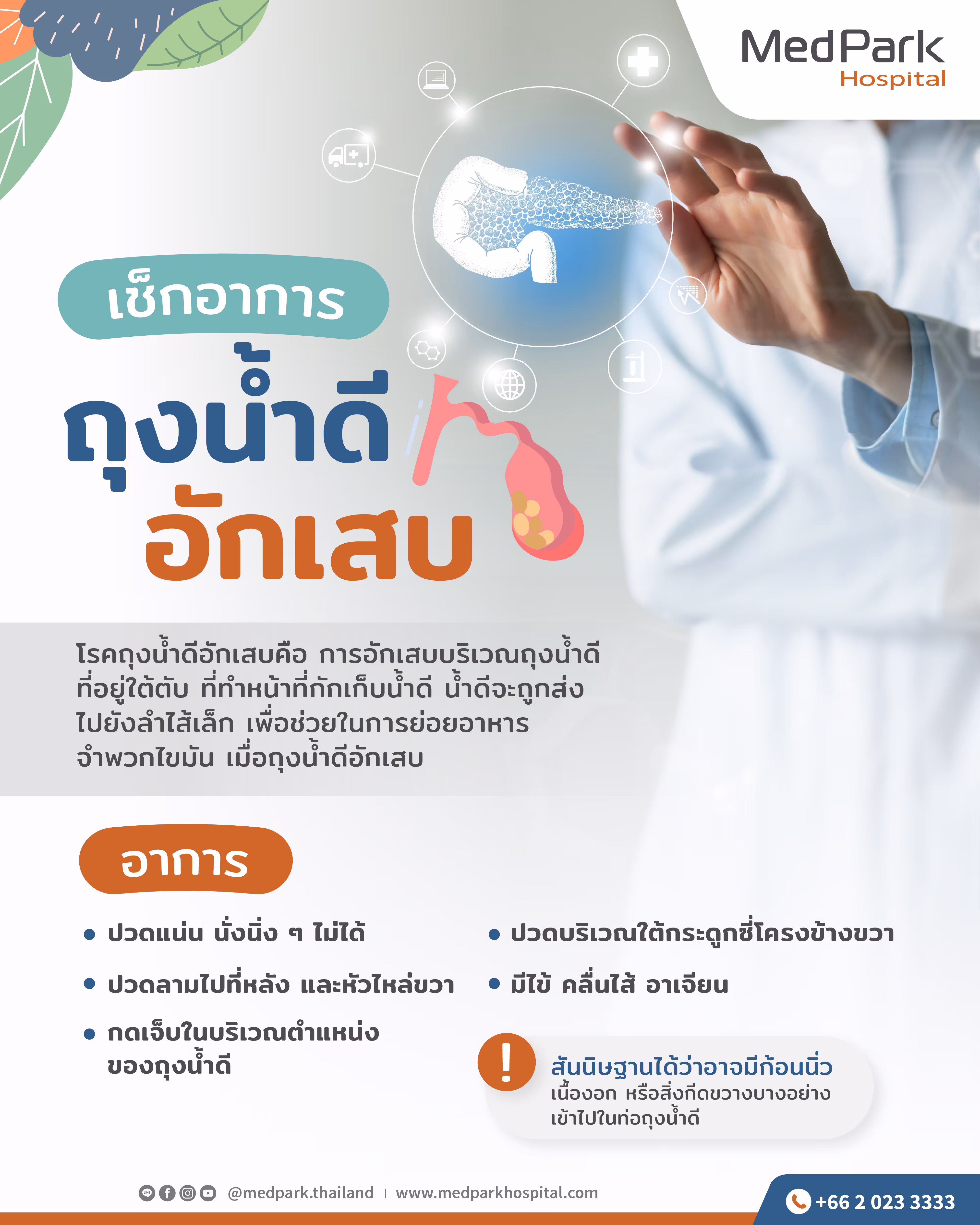 Cholecystitis-เช็กอาการ อาการ