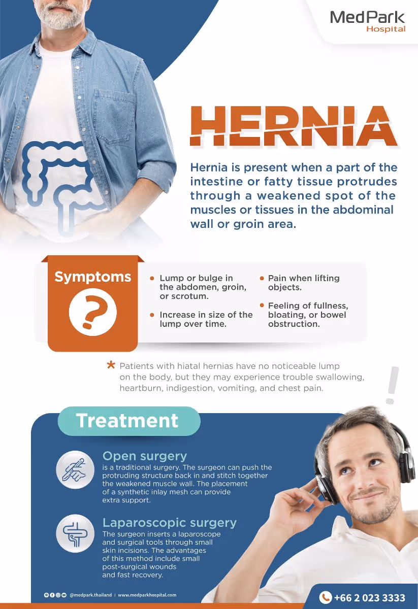 Hernia-symptoms causes and treatment methods
