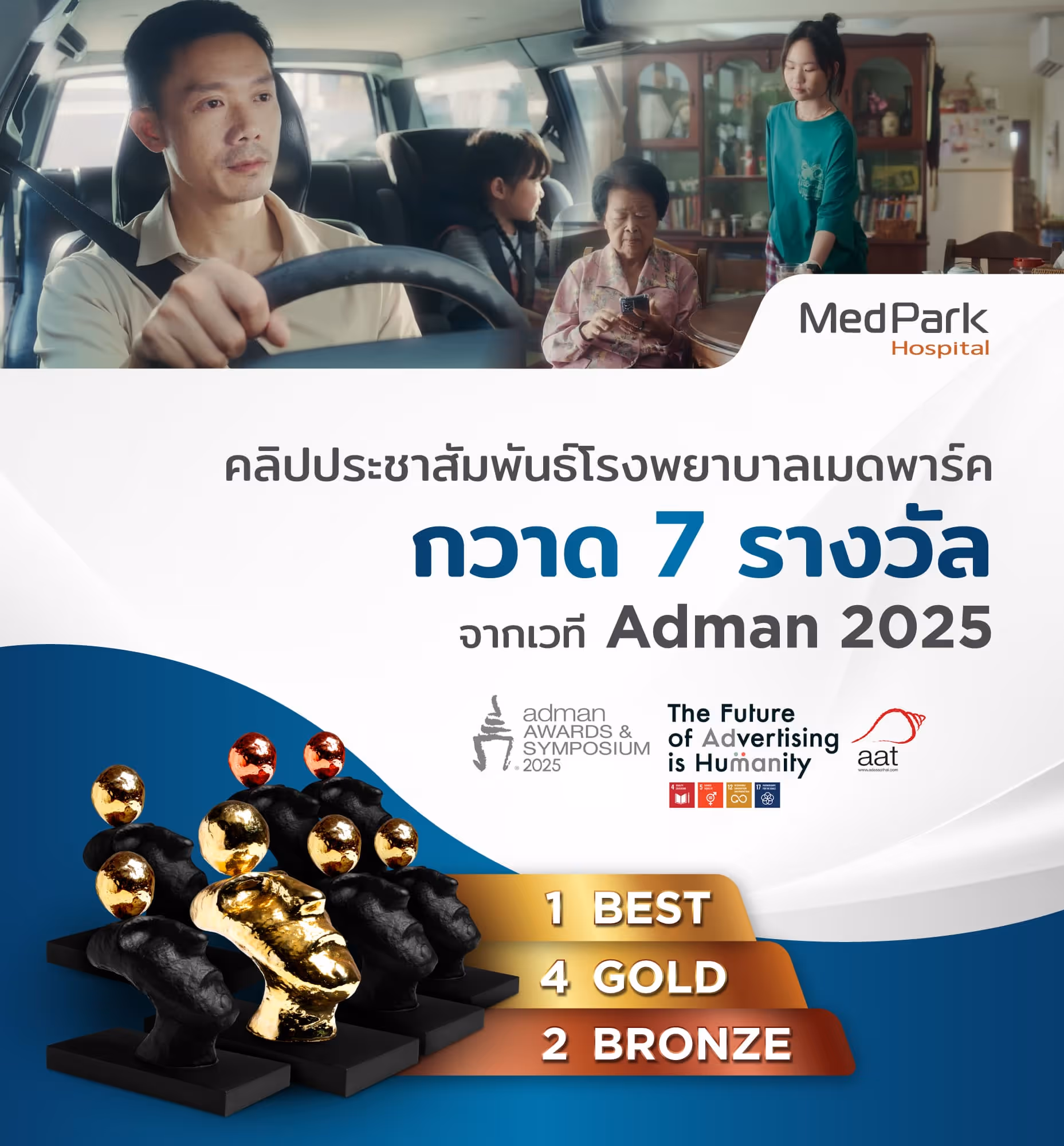 251124 ประกอบบทความ งาน Adman 2025 0