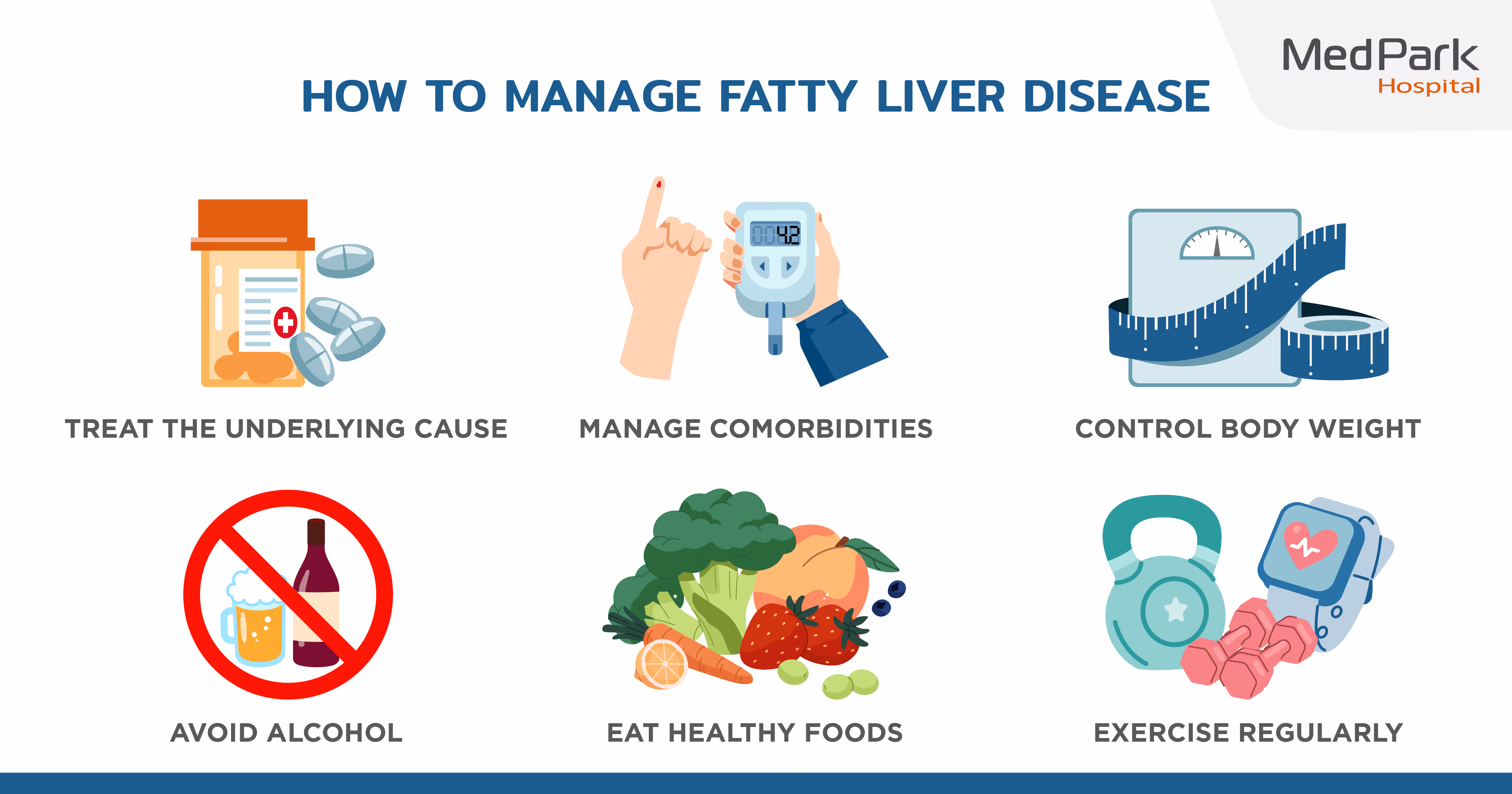 ผลการตรวจมีพังผืดในตับ มีไขมันพอกตับ ต้องทำอย่างไร What to do if the FibroScan test results indicate fibrosis or steatosis?