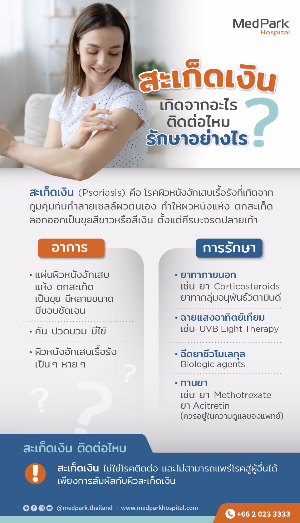 Psoriasis Infographic   Th